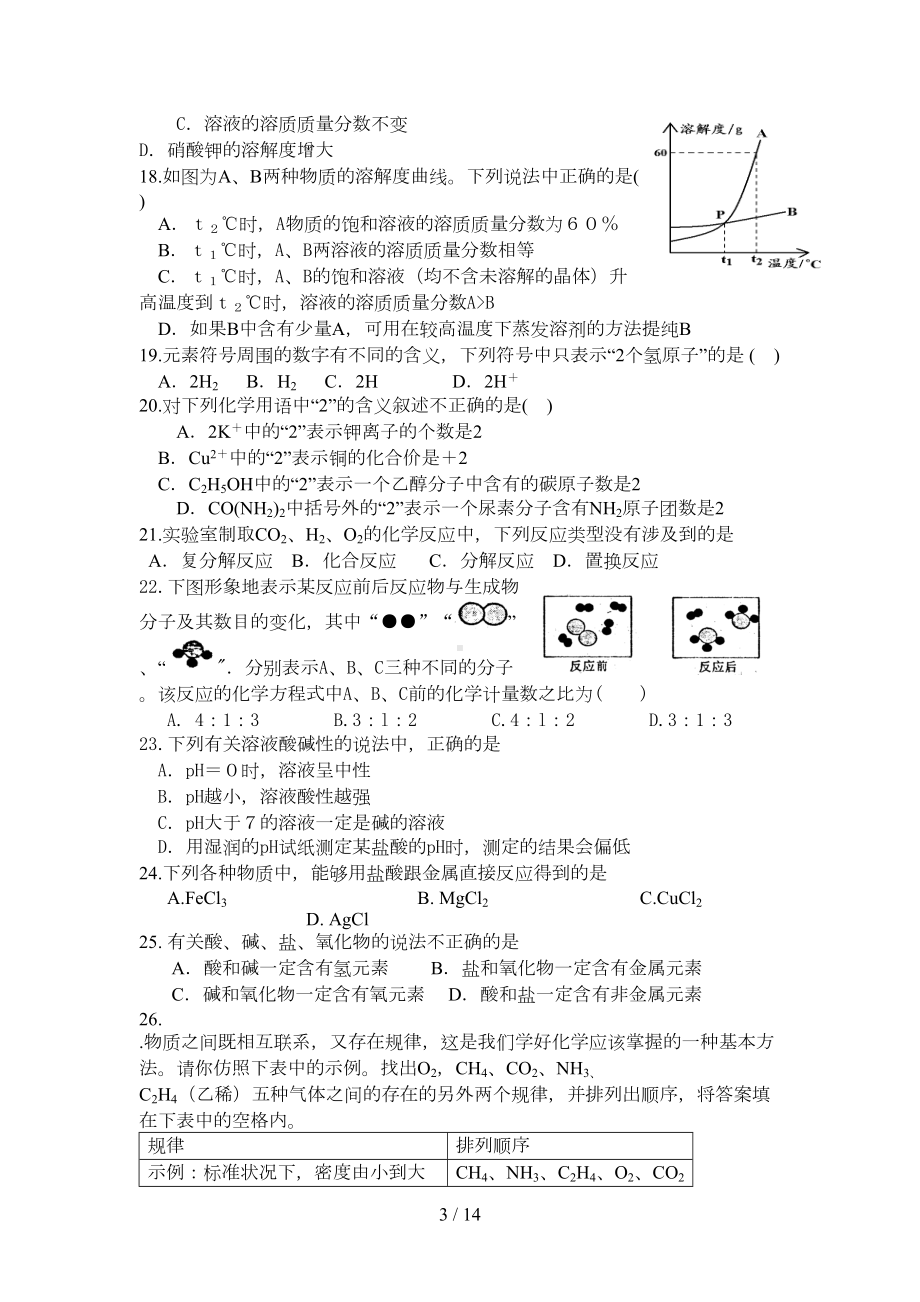 初中化学常见易错题解析及历年中考难题及标准答案(DOC 11页).doc_第3页