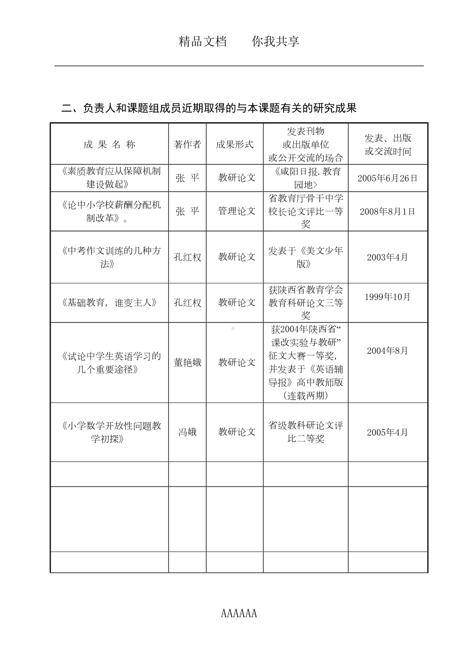 小学数学课堂有效提问课题申请表-3(DOC 26页).doc_第3页