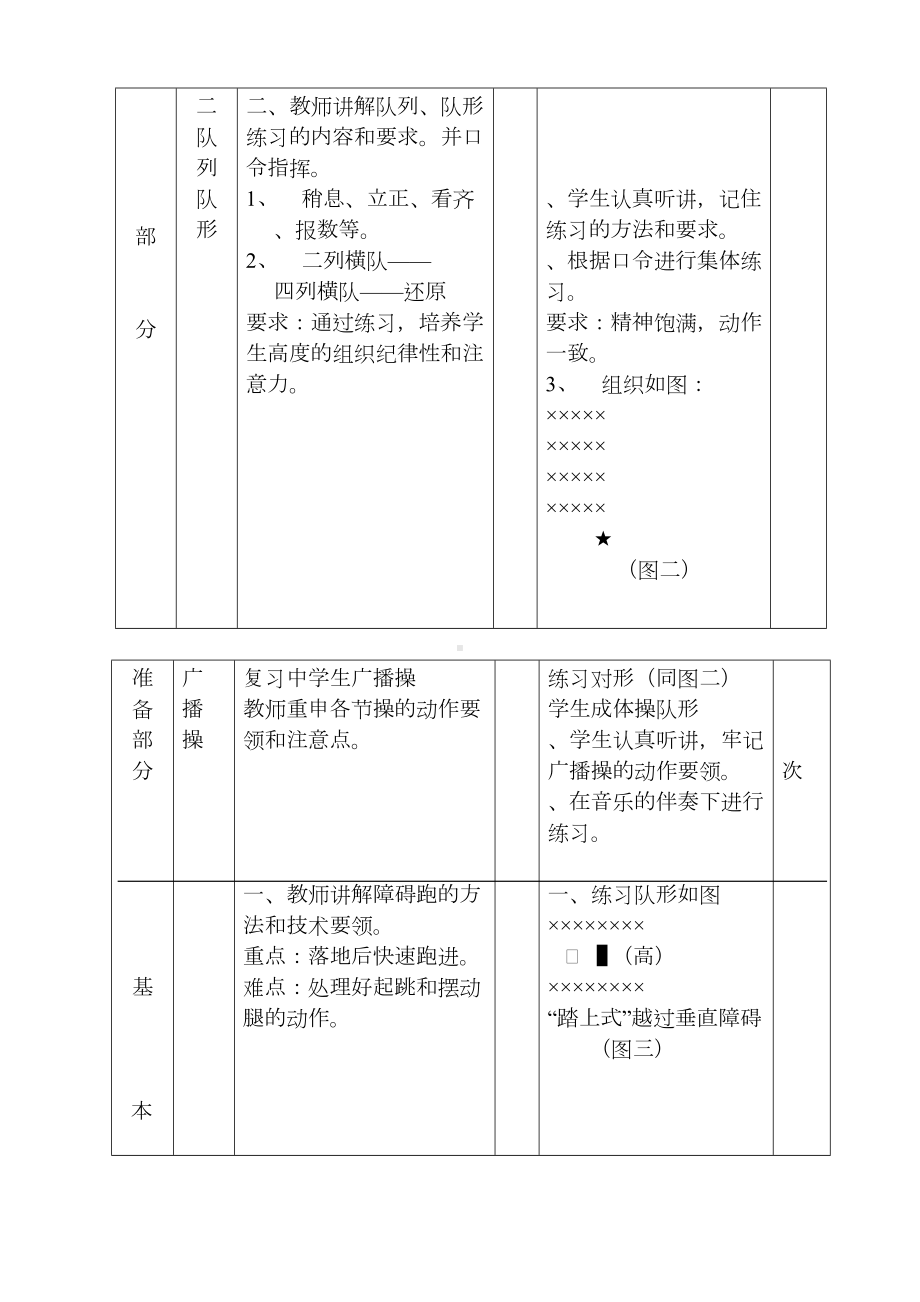 初三体育全册教案(DOC 131页).doc_第2页