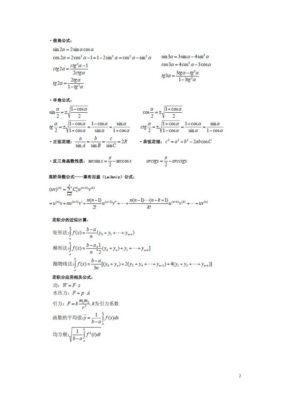 GCT数学公式归纳参考模板范本.doc_第2页