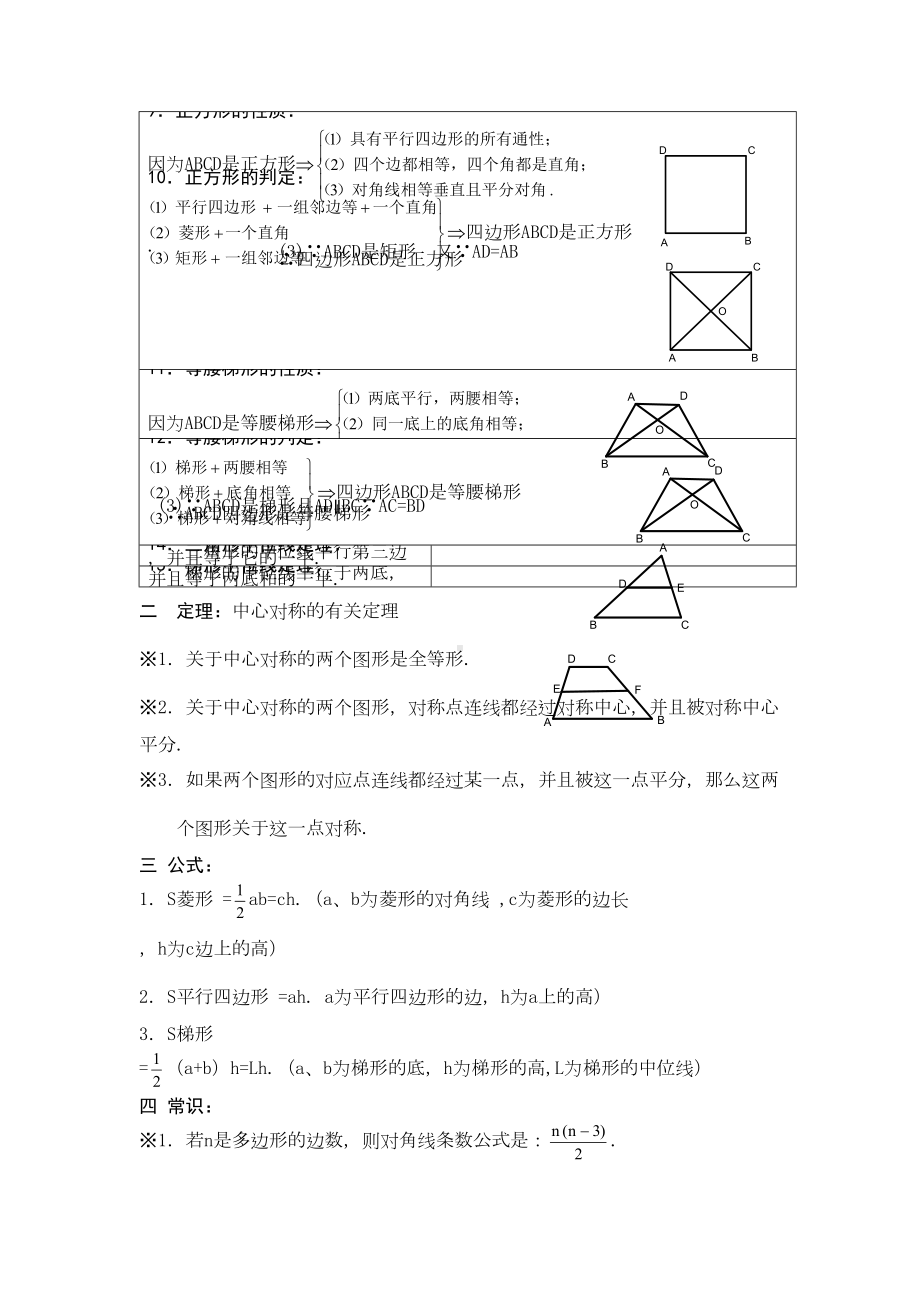 四边形知识点总结大全(DOC 4页).doc_第2页