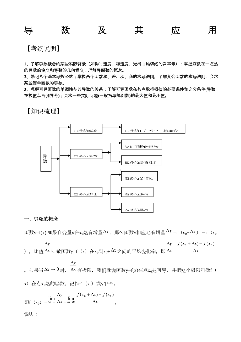 导数知识点总结经典例题及解析近年高考题带答案(DOC 15页).docx_第1页