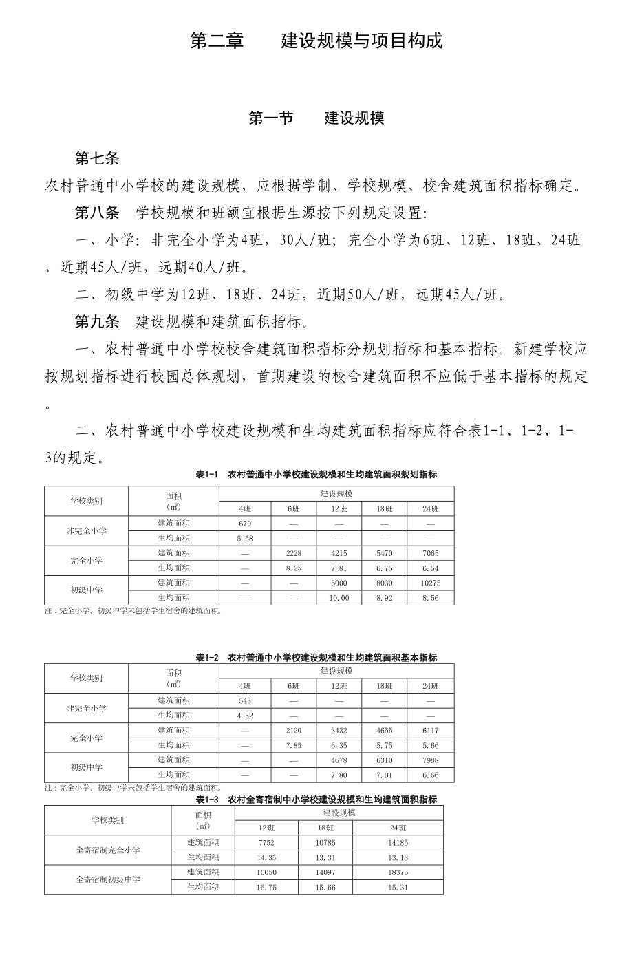 农村普通中小学校建设标准(DOC 13页).doc_第2页