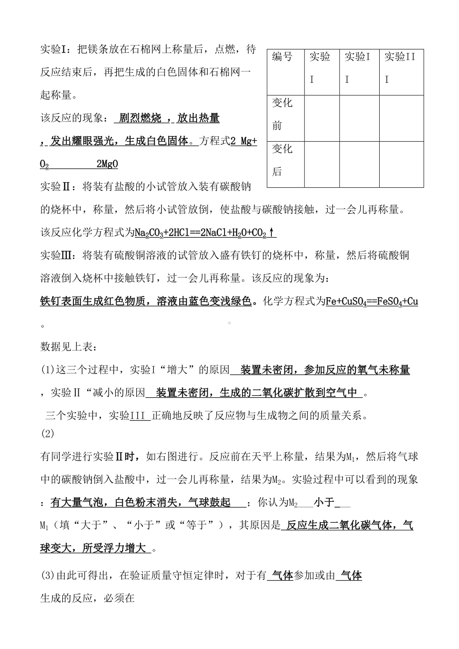 初三化学第五单元知识点归纳(DOC 5页).doc_第2页