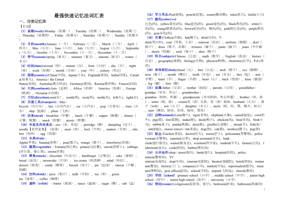 初中英语单词汇总快速记忆(DOC 6页).doc_第1页