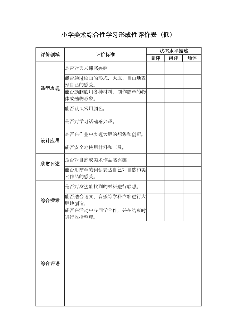 小学美术综合性学习形成性评价表(低)汇总(DOC 4页).doc_第1页