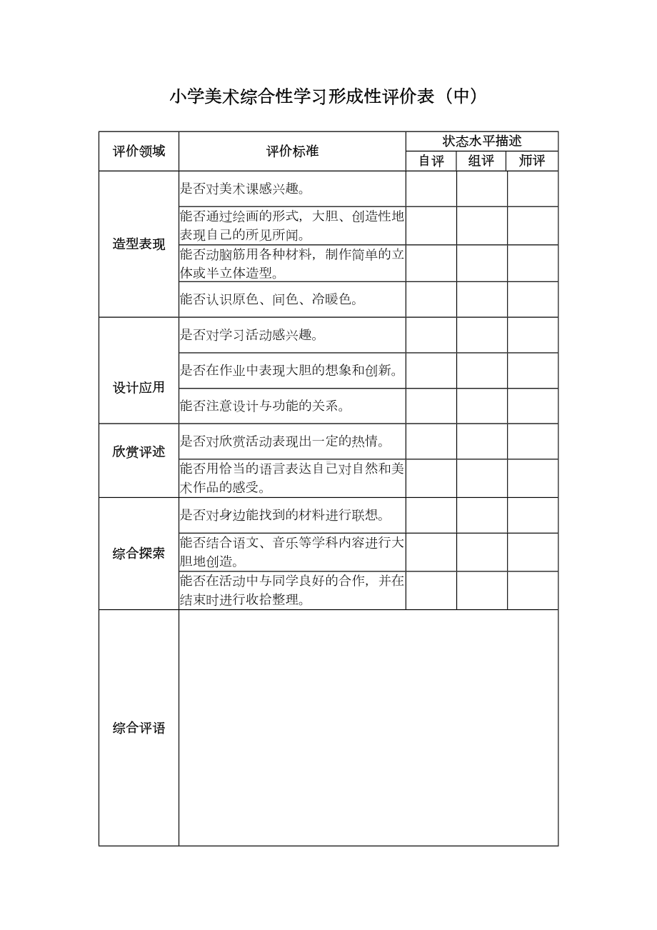 小学美术综合性学习形成性评价表(低)汇总(DOC 4页).doc_第2页