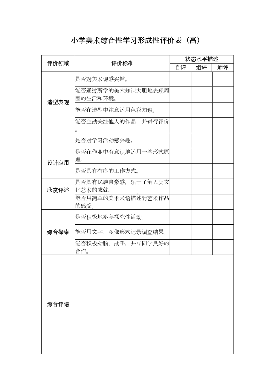 小学美术综合性学习形成性评价表(低)汇总(DOC 4页).doc_第3页