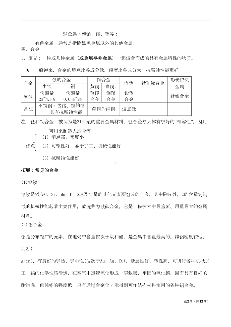 初三化学金属及其性质资料(DOC 9页).doc_第2页