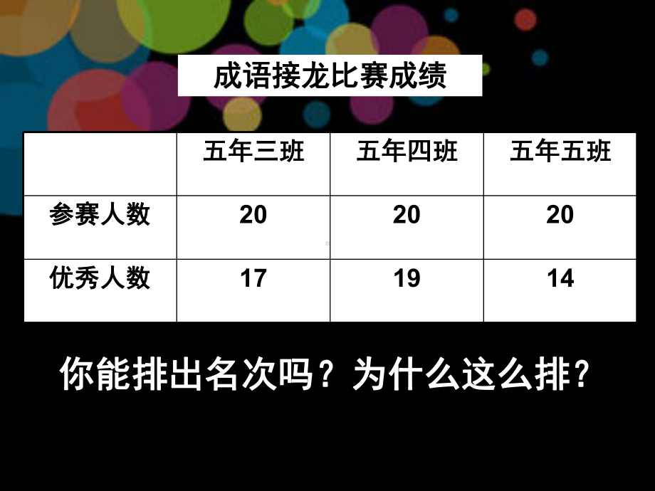 《百分数的认识》五年级下册.ppt_第3页