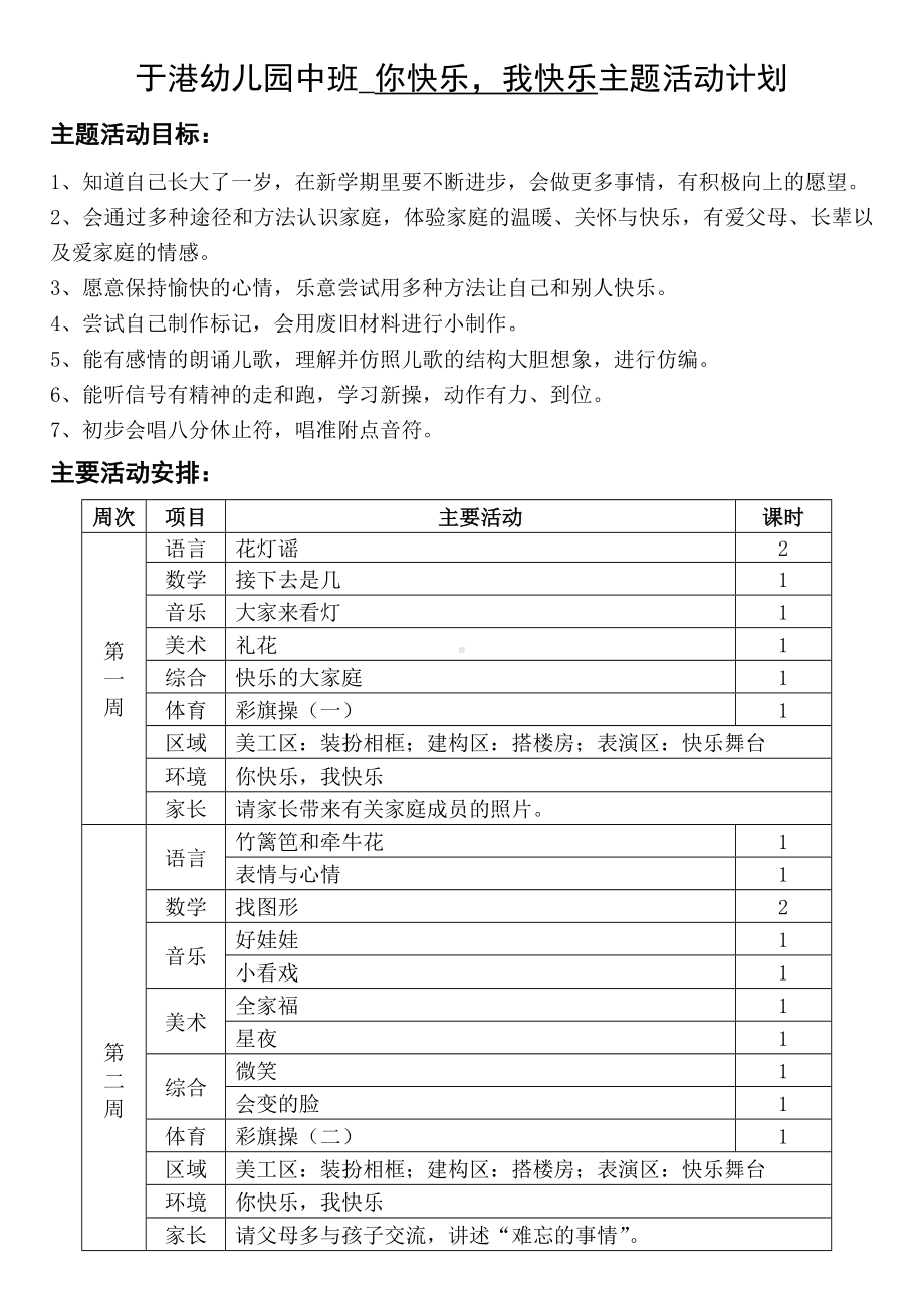 你快乐我快乐（4周）.doc_第1页