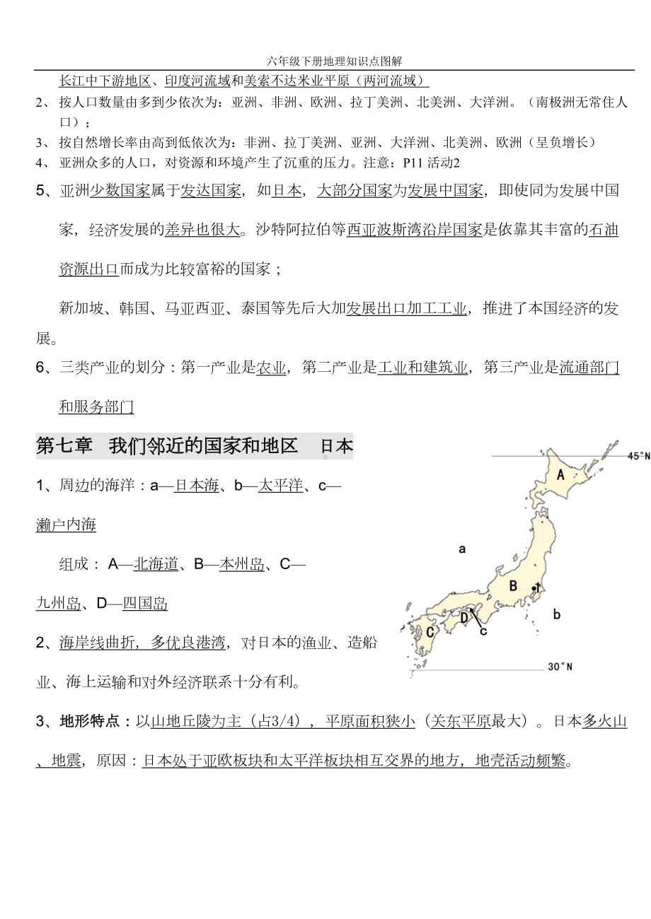 六年级下册地理知识点图解(DOC 11页).doc_第3页