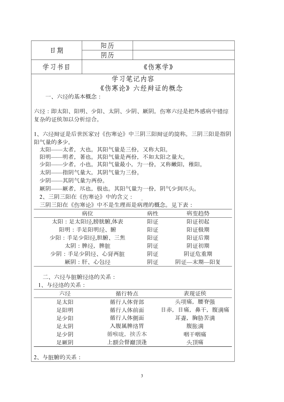 天津市五级中医药师承教育学习笔记汇总(DOC 88页).doc_第3页