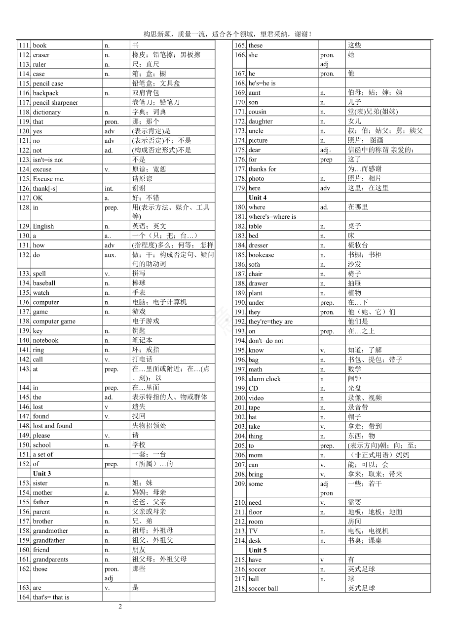 初中英语单词表全册(人教版)(DOC 29页).doc_第2页