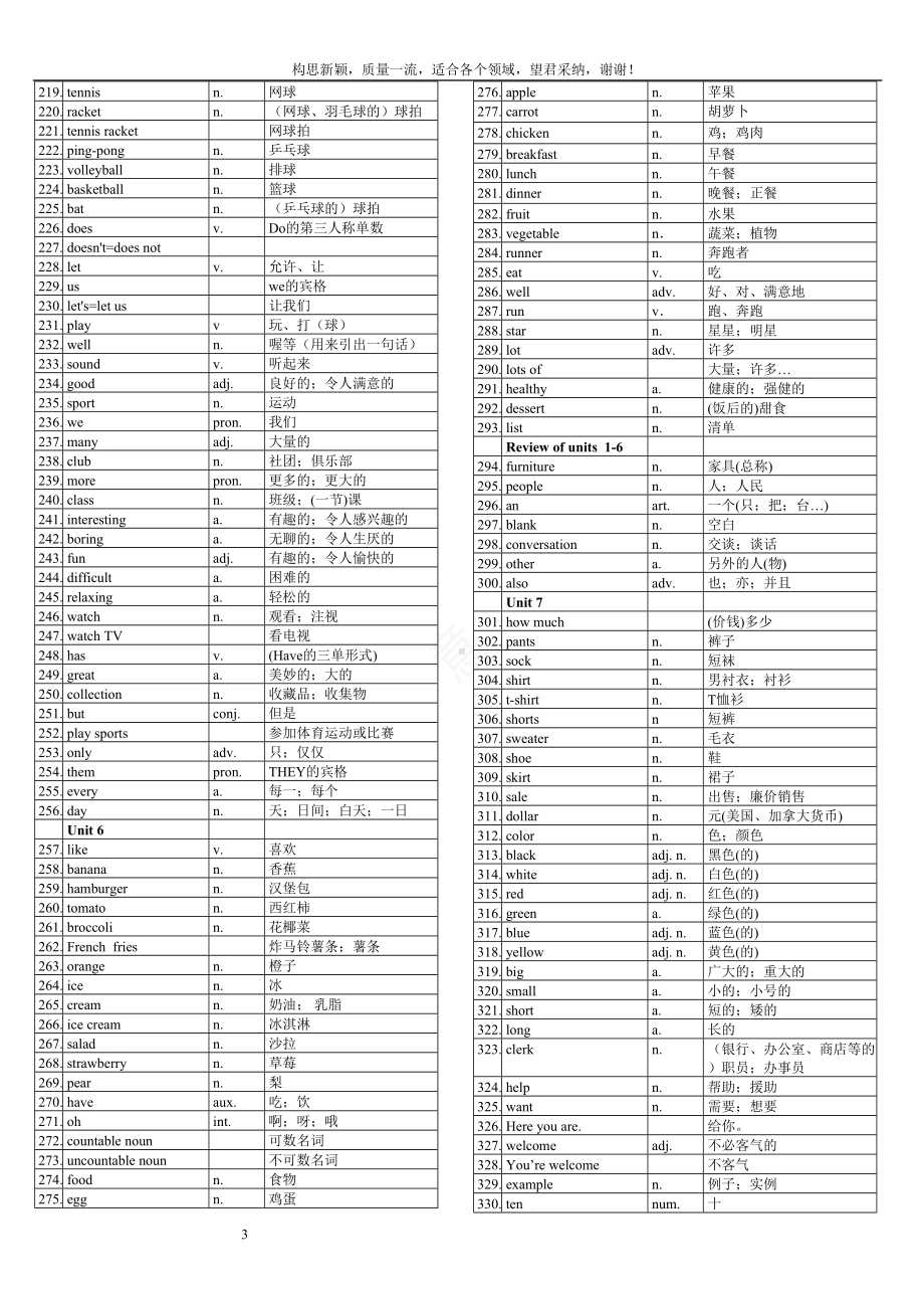 初中英语单词表全册(人教版)(DOC 29页).doc_第3页