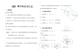 初三《圆》章节知识点汇总(DOC 5页).doc