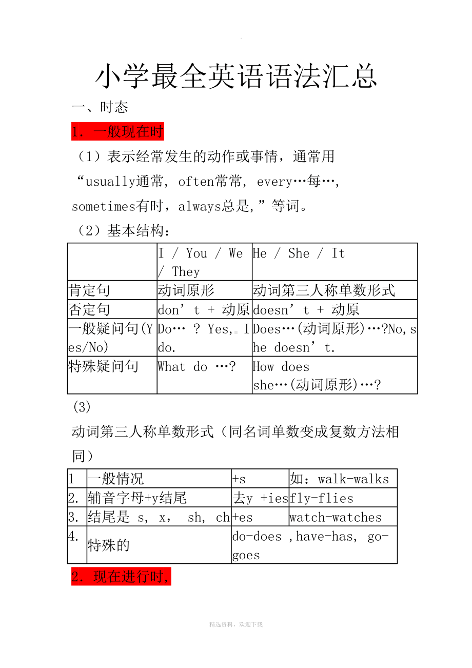 小学最全英语语法汇总(DOC 26页).doc_第1页