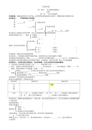 天津高中地理会考-一飞冲天知识点电子版(DOC 20页).doc