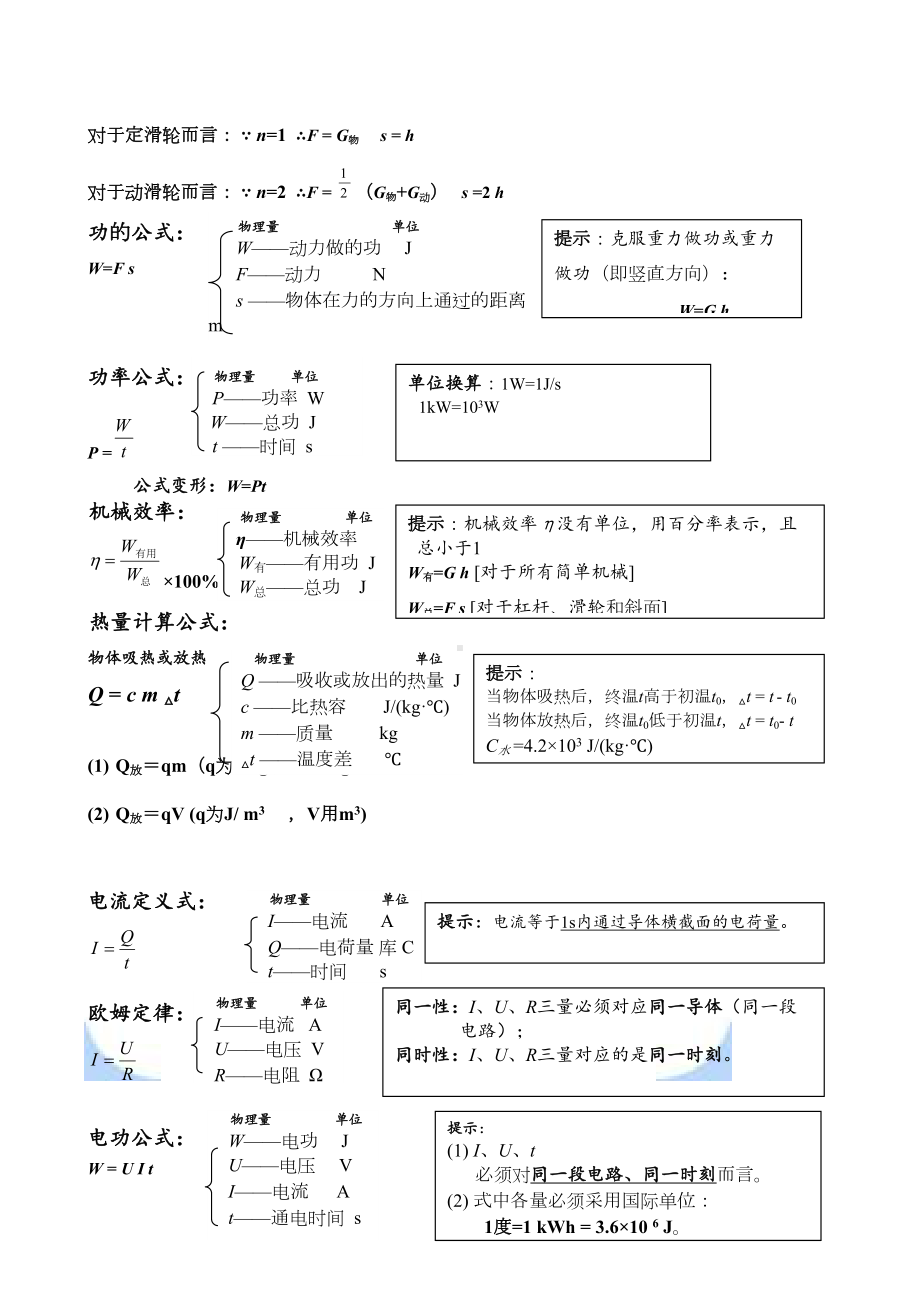 初中物理公式汇总大全(DOC 9页).doc_第3页