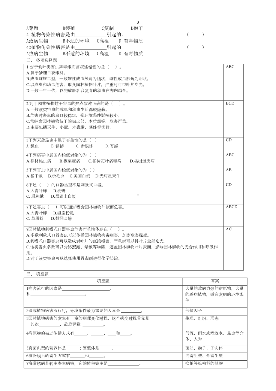 园林植物病虫害防治复习思考题汇总(DOC 11页).doc_第3页