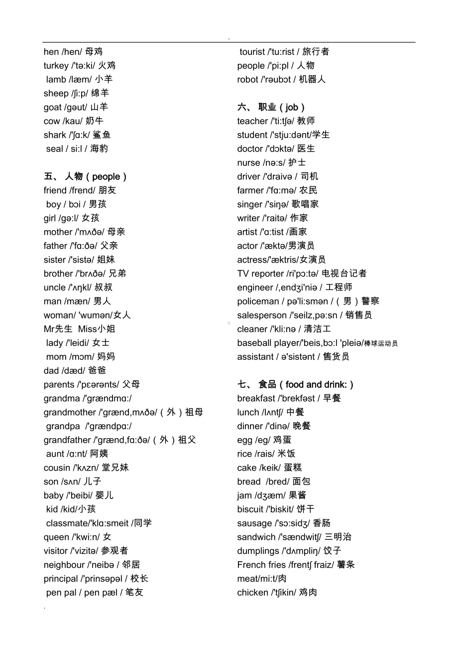 小学英语单词分类大全(可直接打印)(DOC 10页).doc_第2页