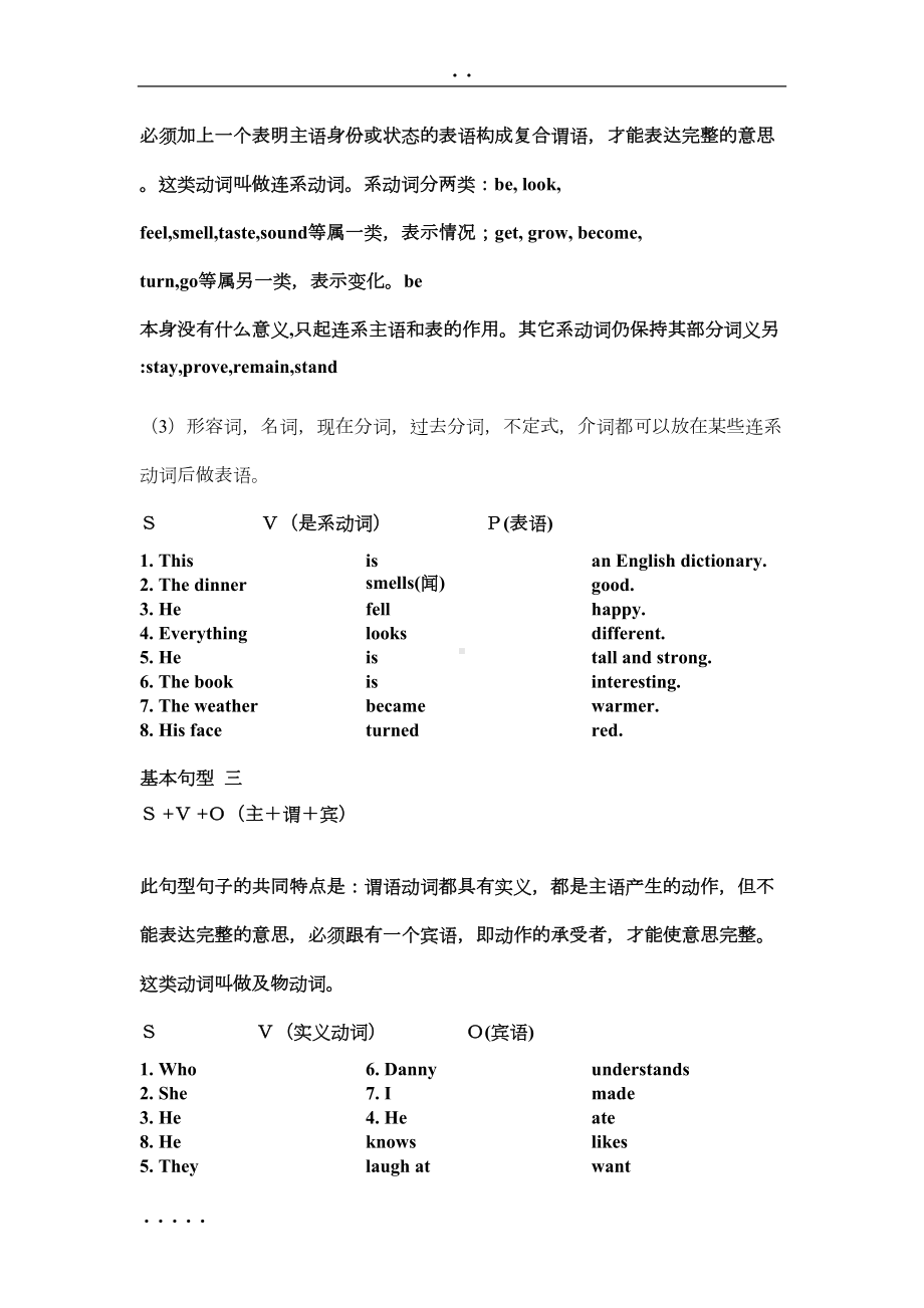 初中五大基本句型与习题(DOC 13页).doc_第2页