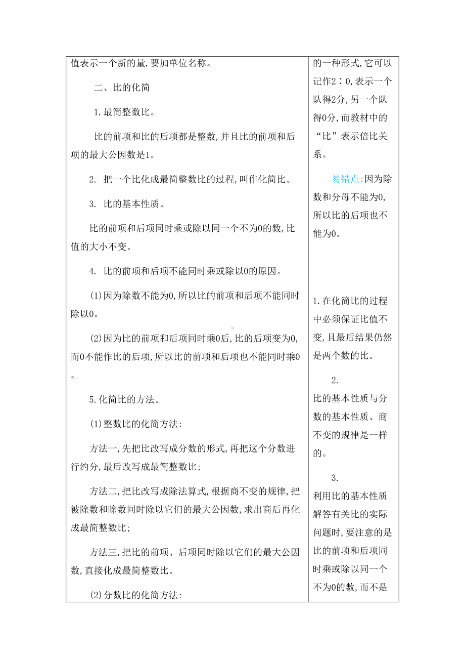 北师大版六年级数学上册第六单元-比的认识-知识点总结(DOC 5页).docx_第2页