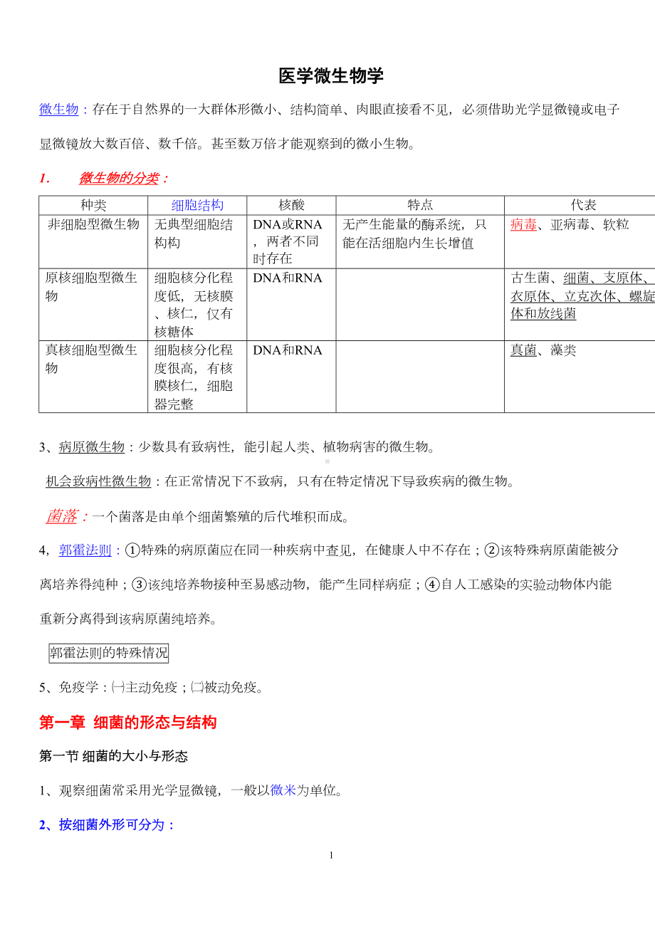 医学微生物学笔记知识点总结期末复习资料(DOC 54页).doc_第1页