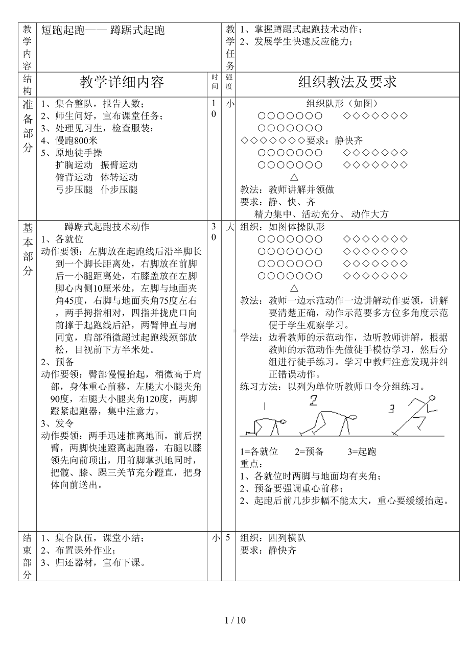 初中体育课田径优秀教案(DOC 10页).doc_第1页