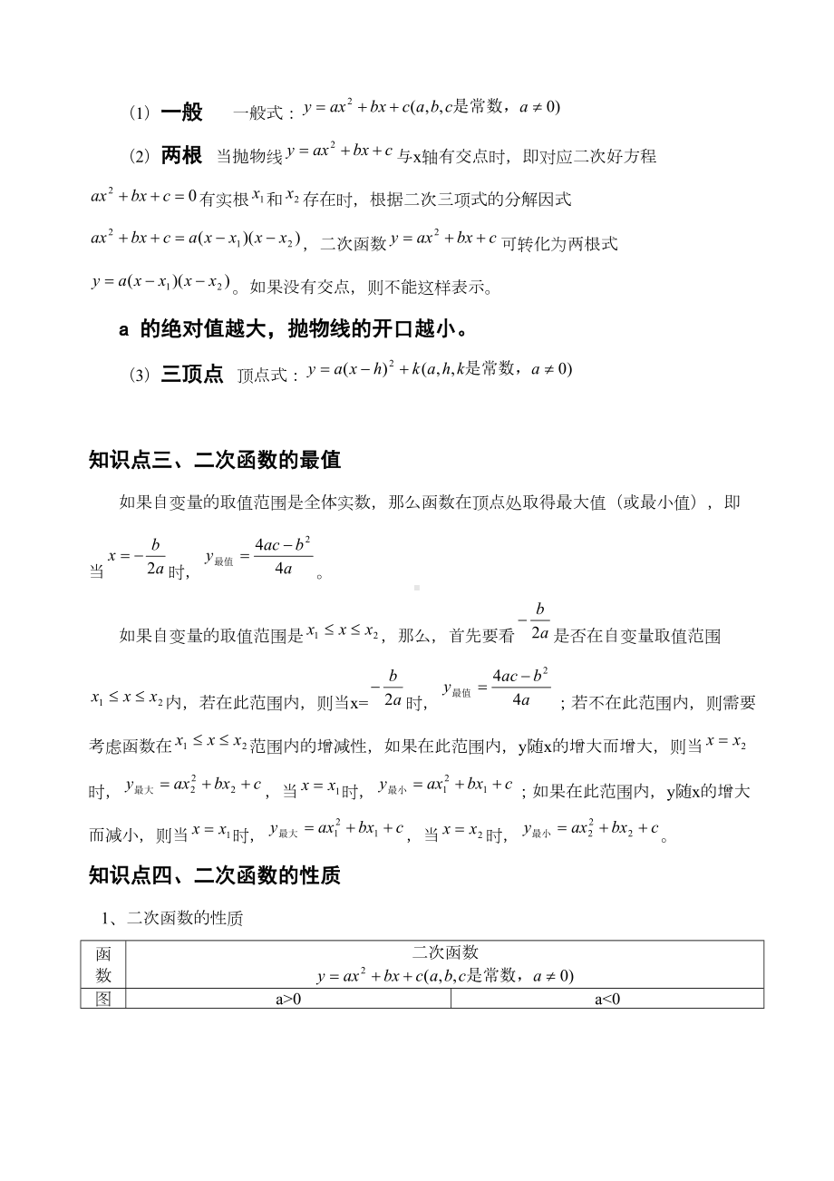 初中二次函数知识点详解助记口诀(DOC 9页).docx_第2页