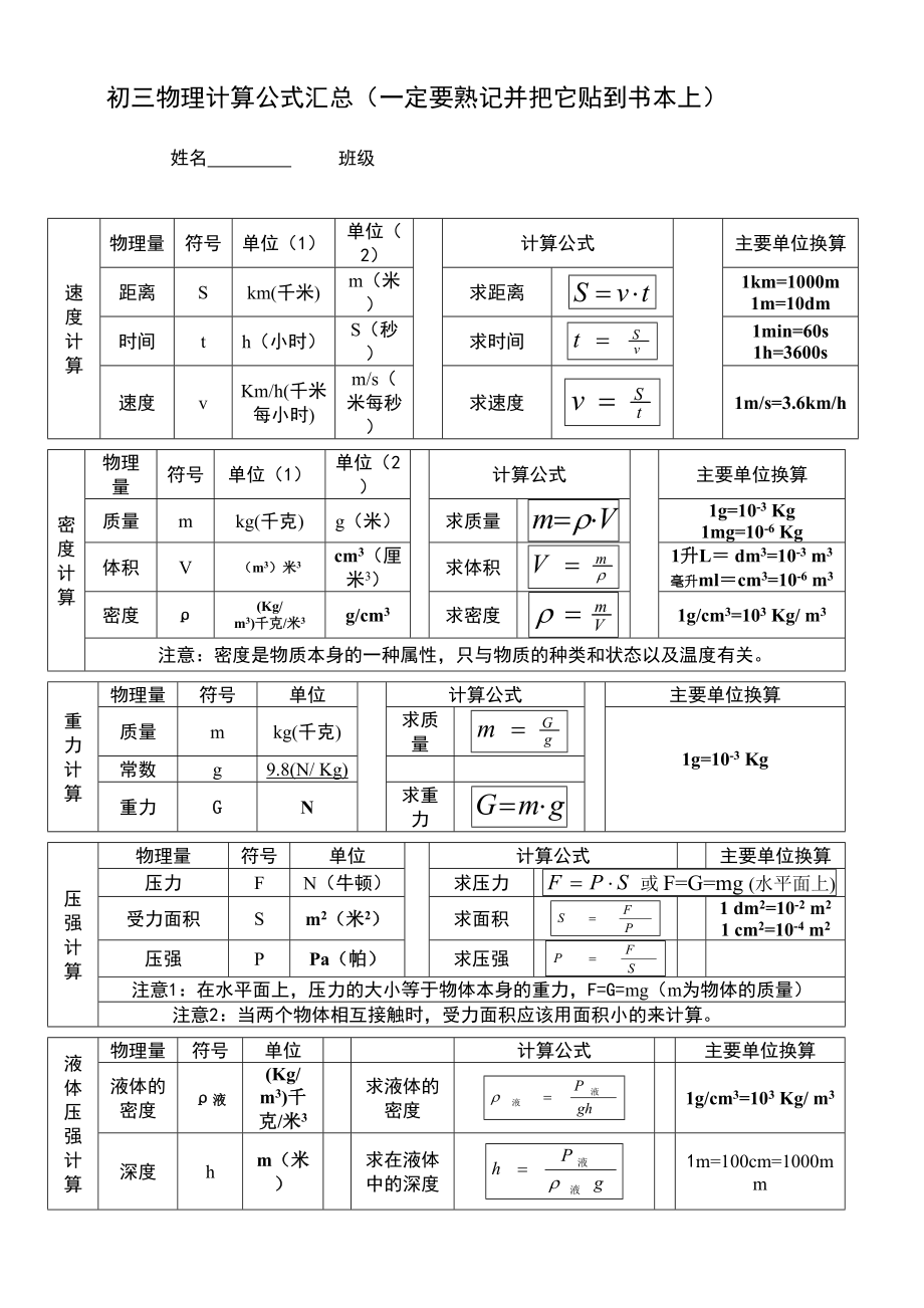 初三物理计算公式汇总[整理版](DOC 11页).doc_第1页