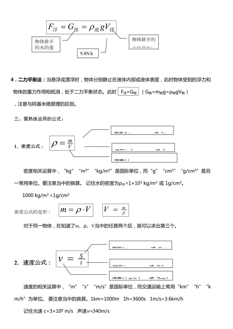 初三物理计算公式汇总[整理版](DOC 11页).doc_第3页