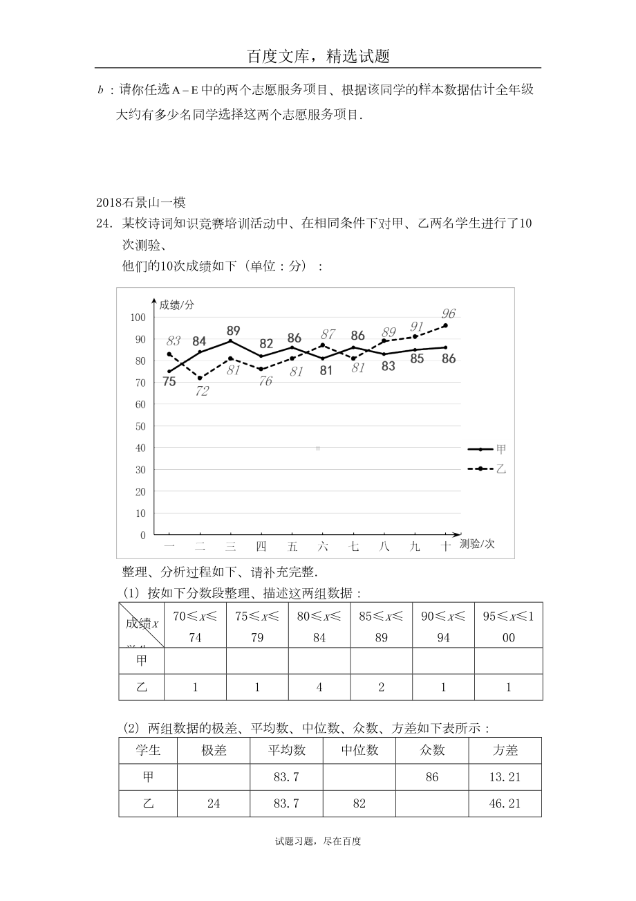 北京市2019年中考数学一模分类汇编-统计综合题(DOC 16页).doc_第2页