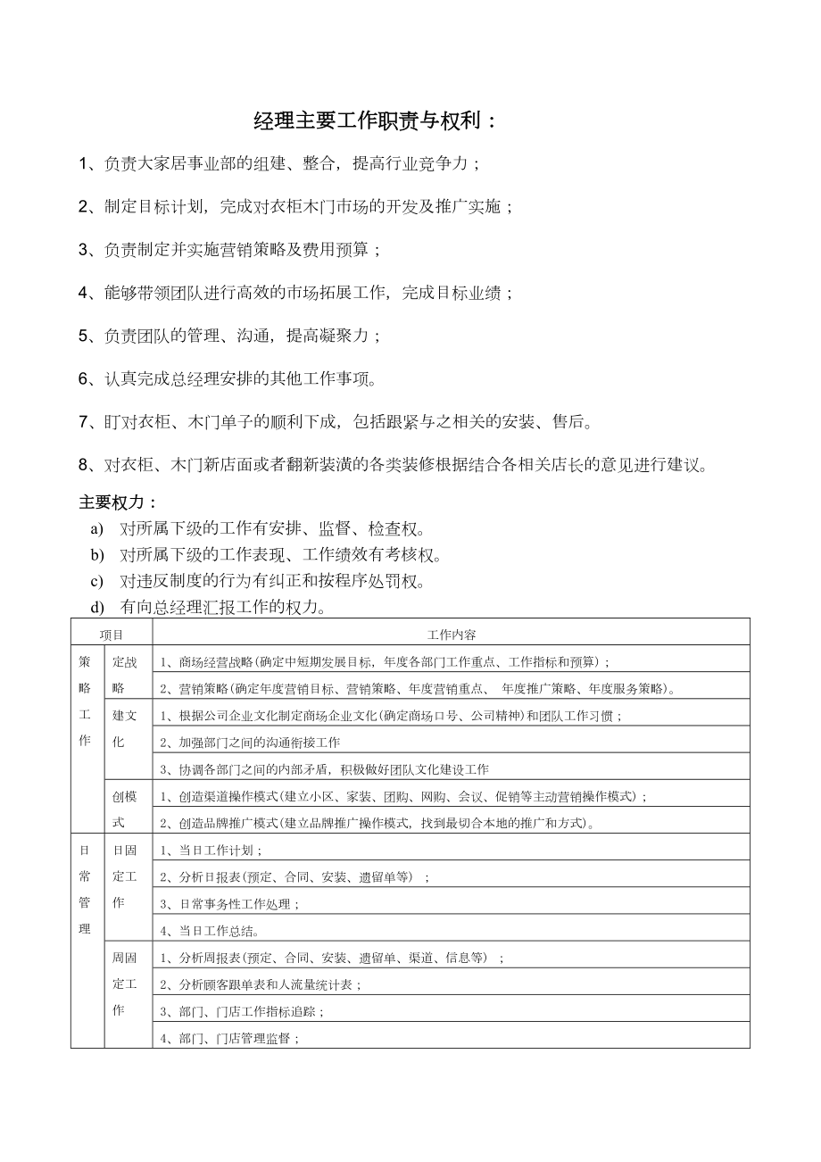 大家居定制事业部管理规范制度手册(DOC 13页).docx_第3页