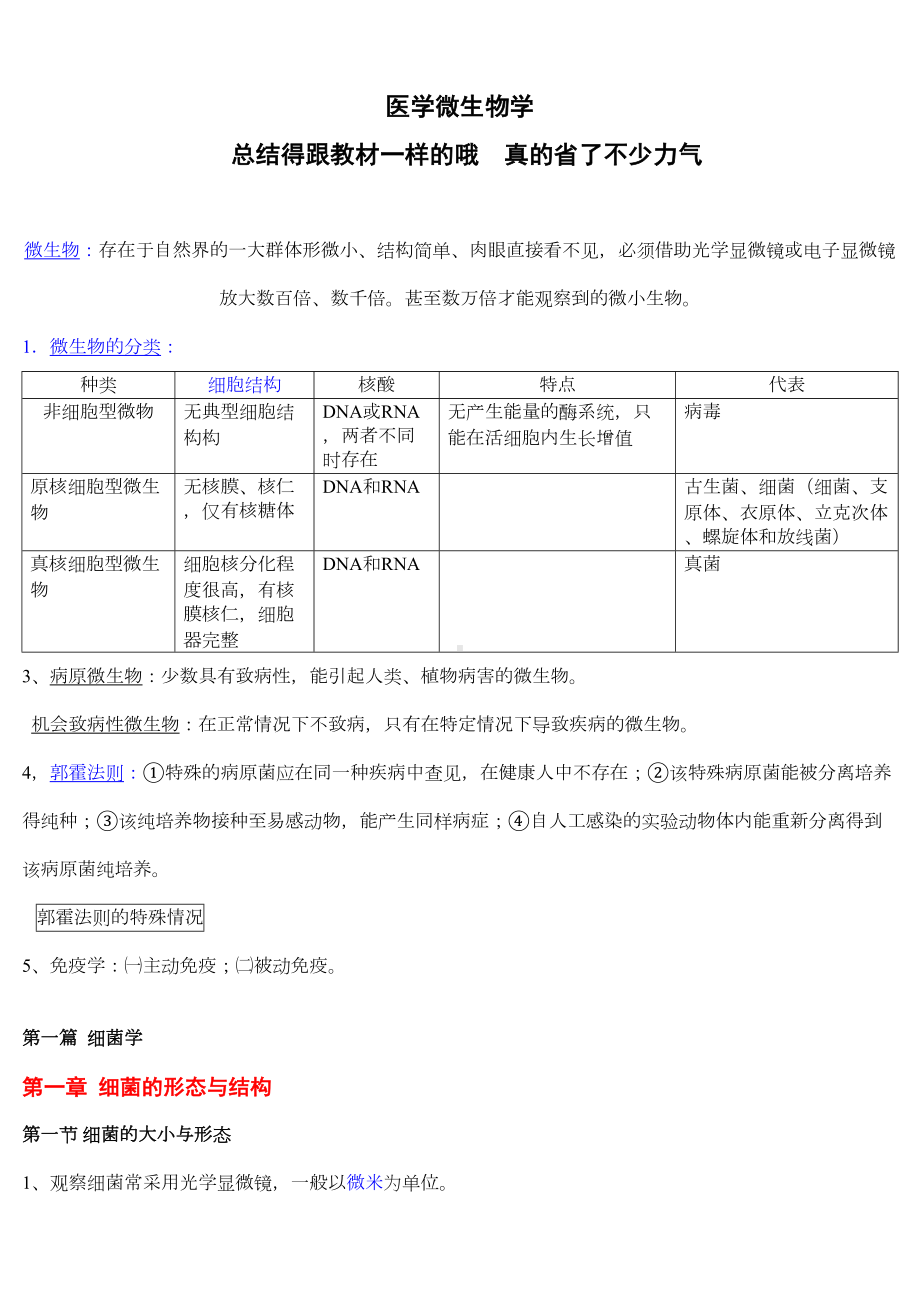 医学微生物学笔记(总结得真的很好)汇总(DOC 51页).doc_第1页