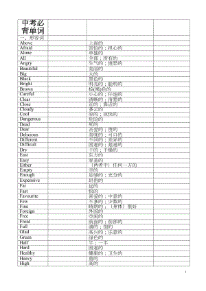 初中英语中考必背单词汇总(DOC 17页).doc