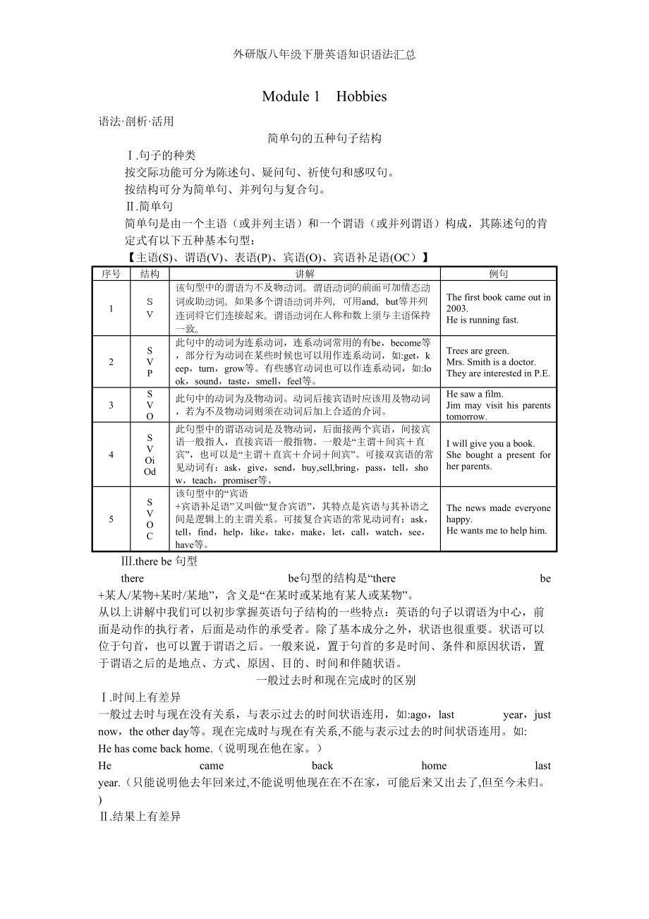 外研版八年级下册英语知识语法汇总(DOC 57页).doc_第1页