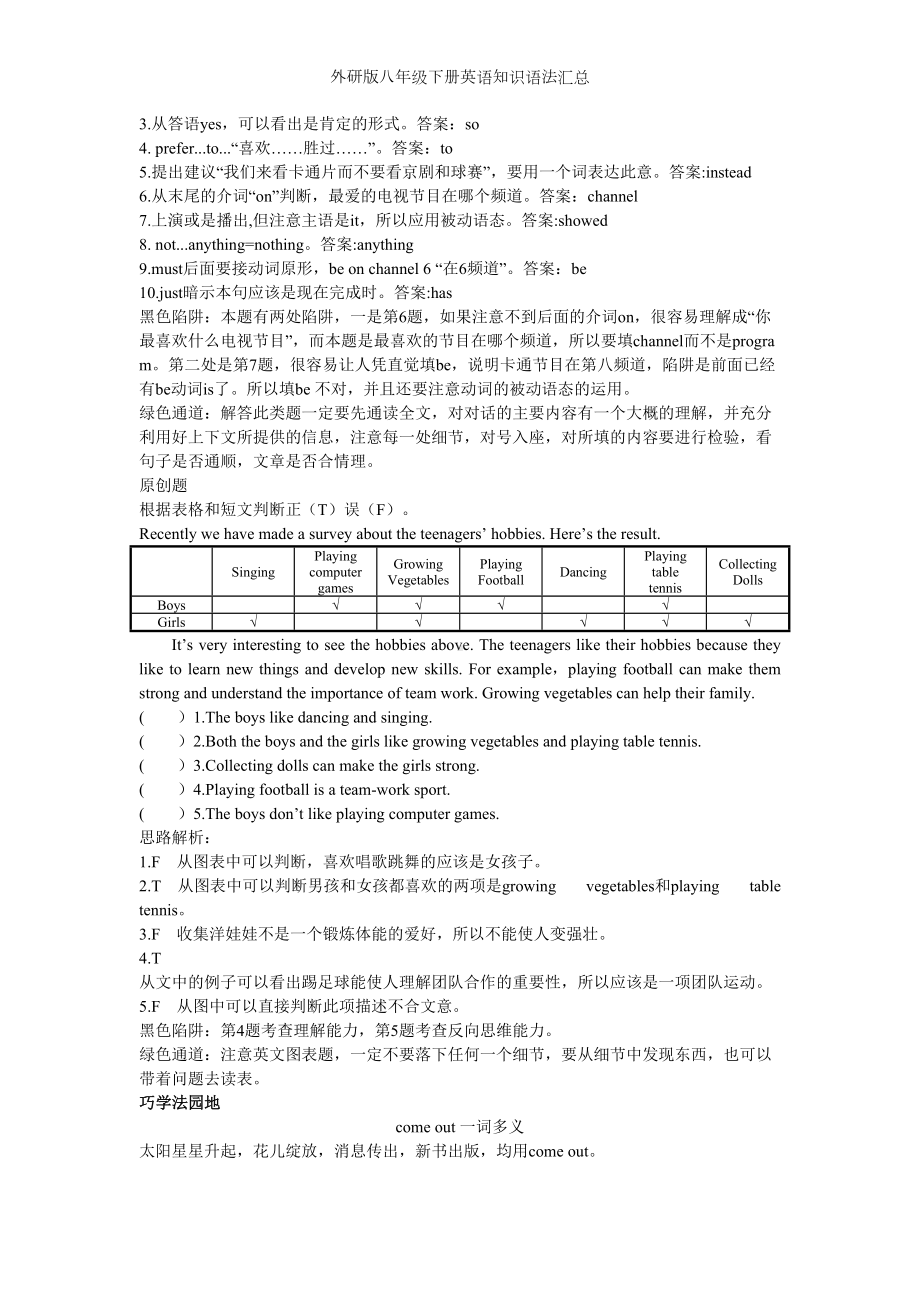 外研版八年级下册英语知识语法汇总(DOC 57页).doc_第3页