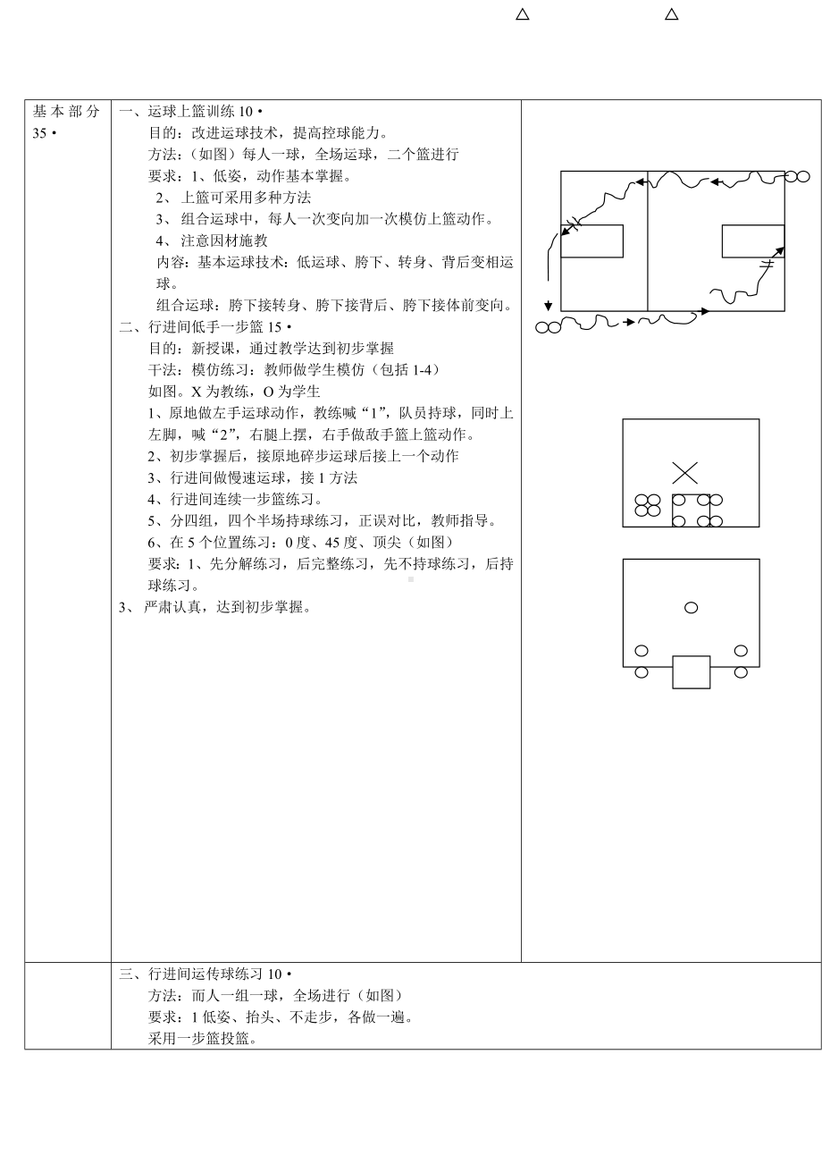 初一女校队篮训练课案.doc_第2页