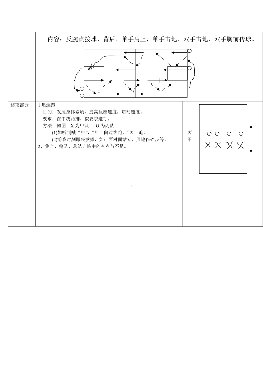 初一女校队篮训练课案.doc_第3页