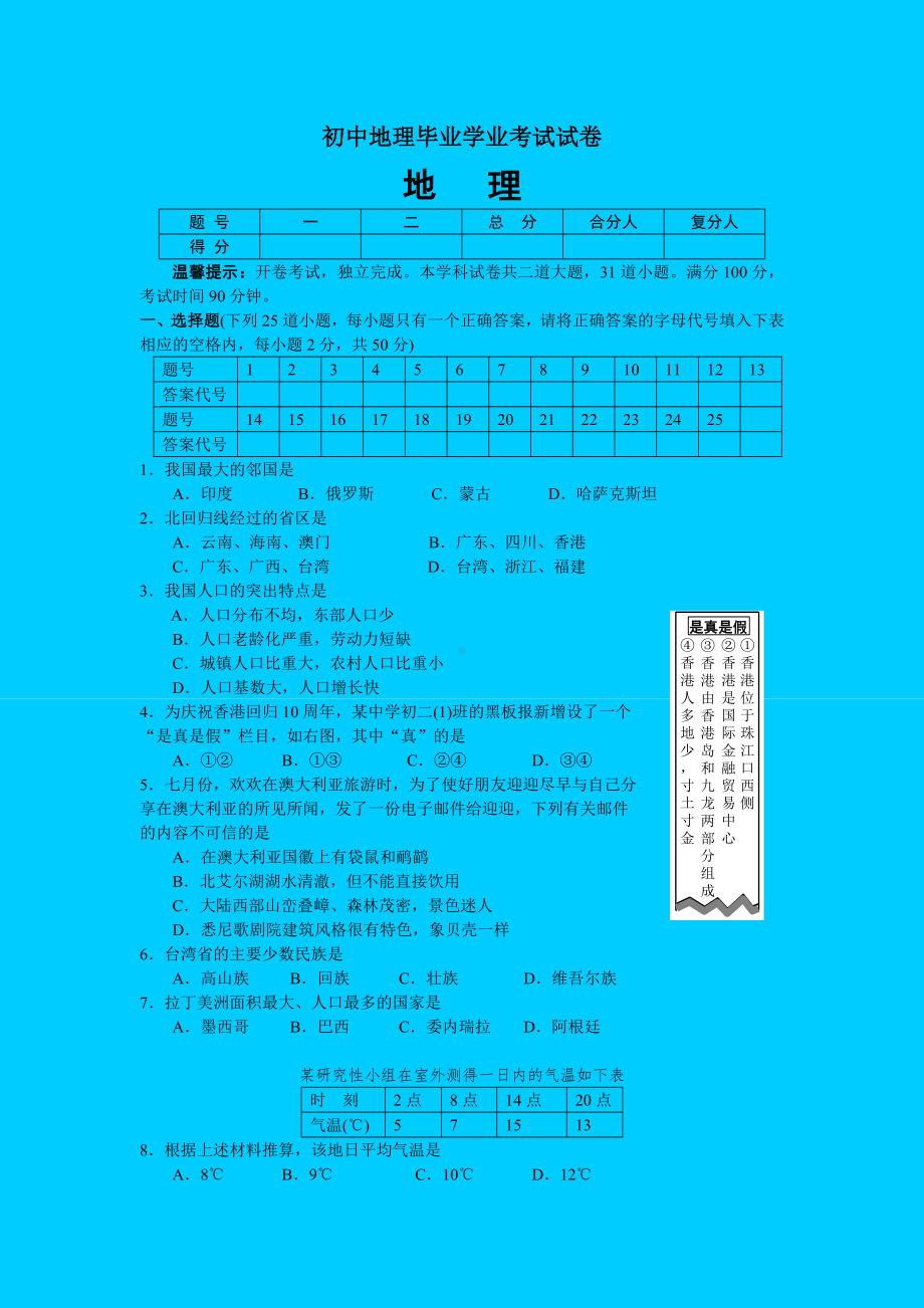 初中地理毕业学业考试试卷2.doc_第1页