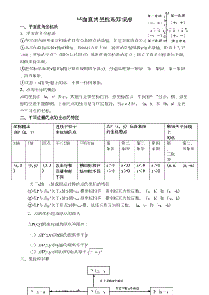 初一数学七下平面直角坐标所有知识点总结和常考题型练习题(DOC 5页).doc