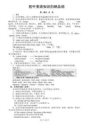 初中英语语法知识点归纳汇总(DOC 41页).doc