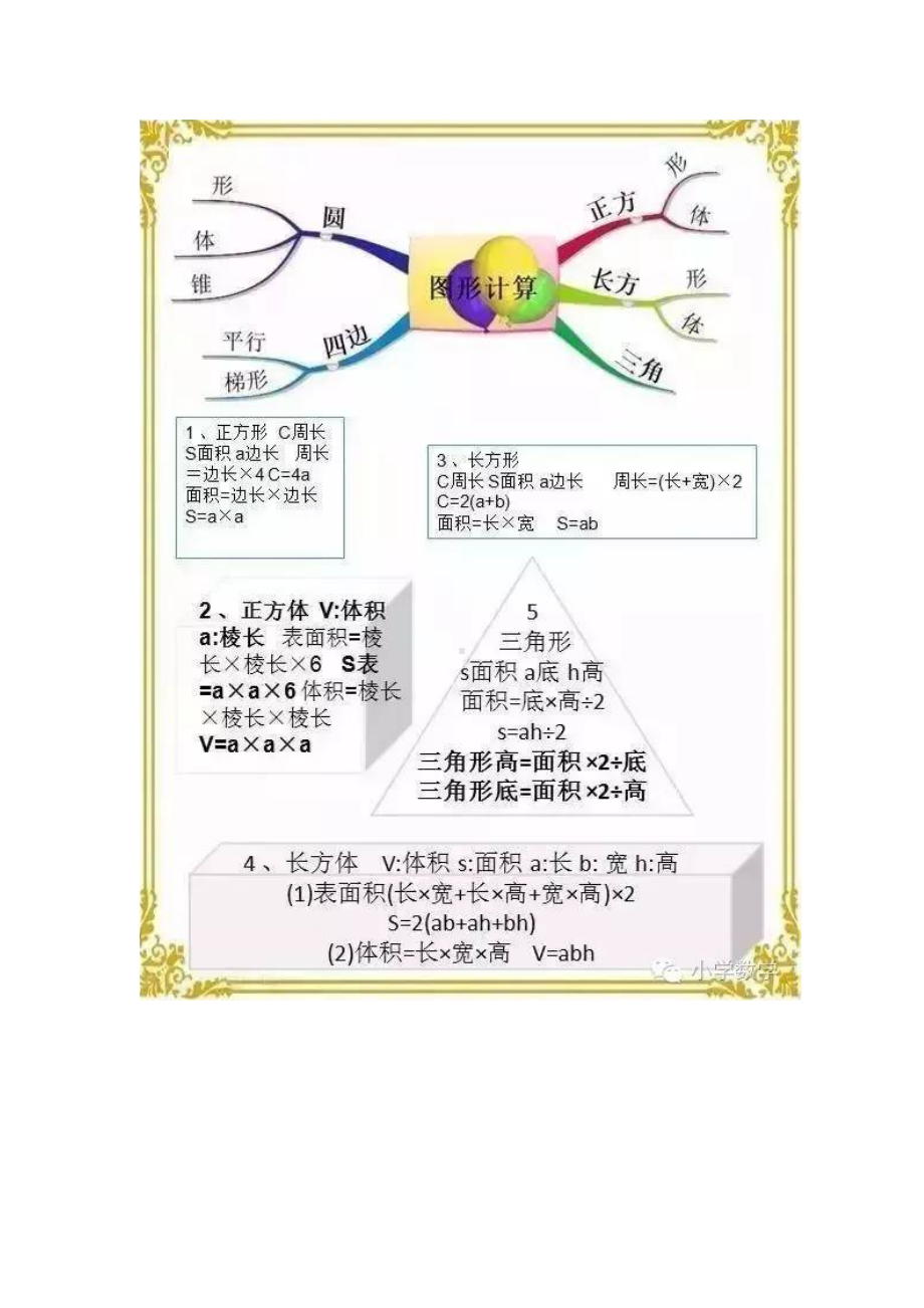 小升初数学思维导图汇总(DOC 13页).docx_第2页