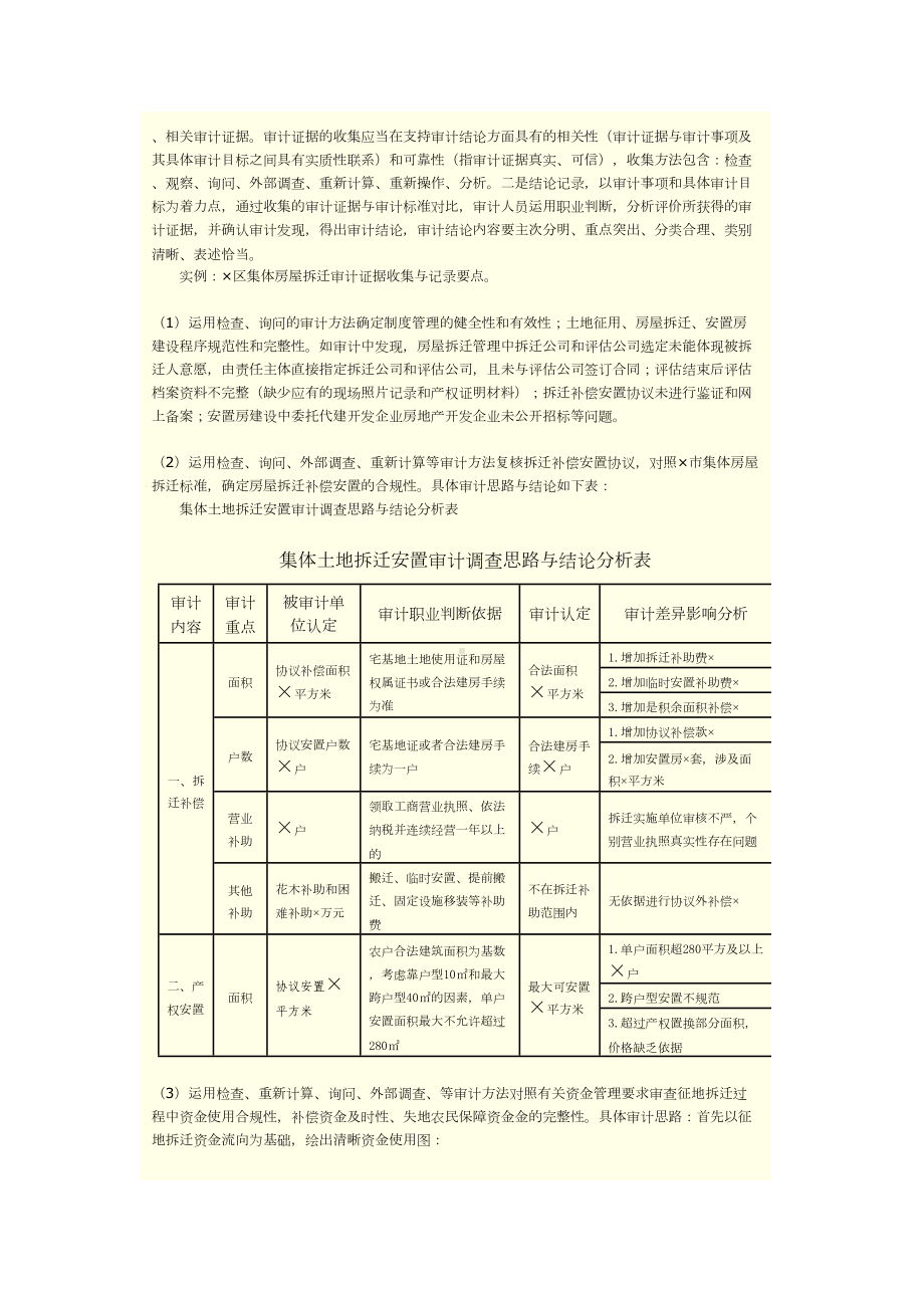 动迁补偿审计重点(DOC 7页).doc_第3页