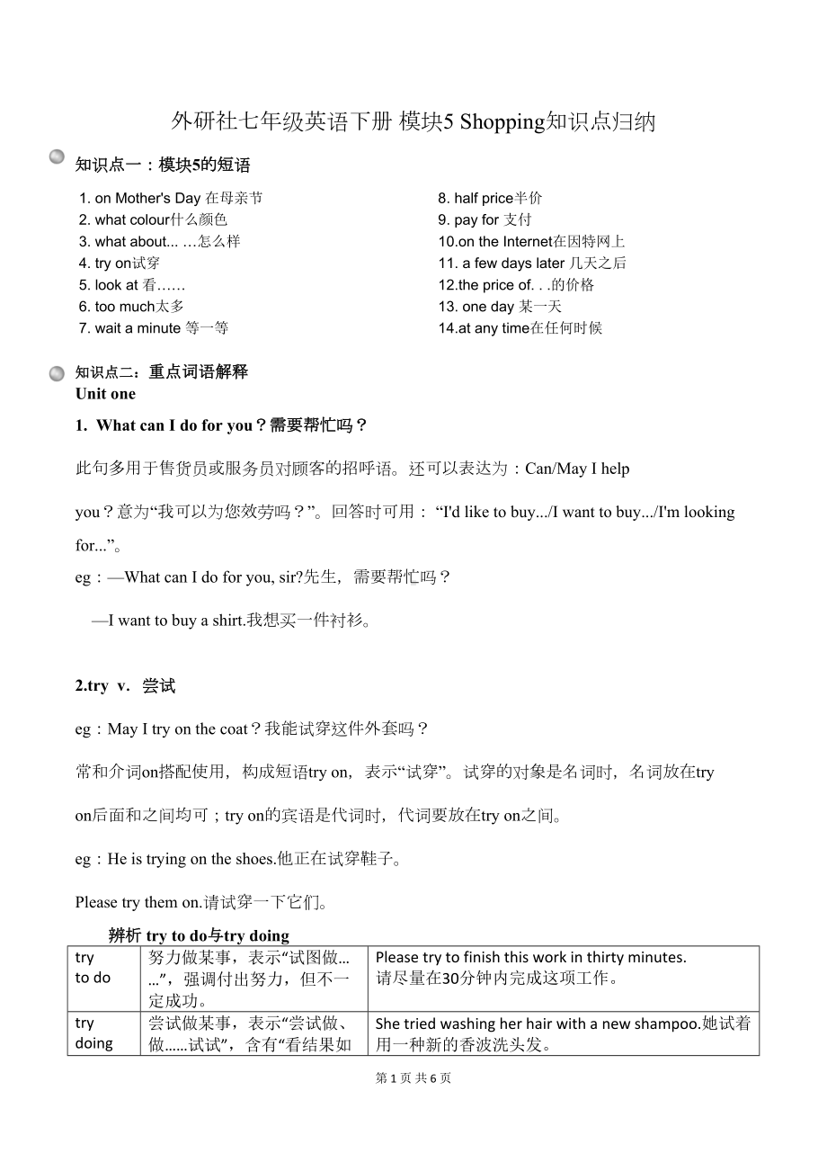 外研版七年级英语下册模块5知识点归纳(DOC 5页).doc_第1页