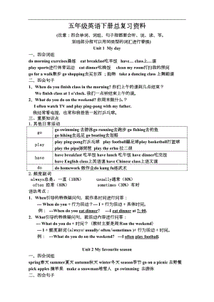 小学五年级英语下册总复习资料(DOC 9页).doc