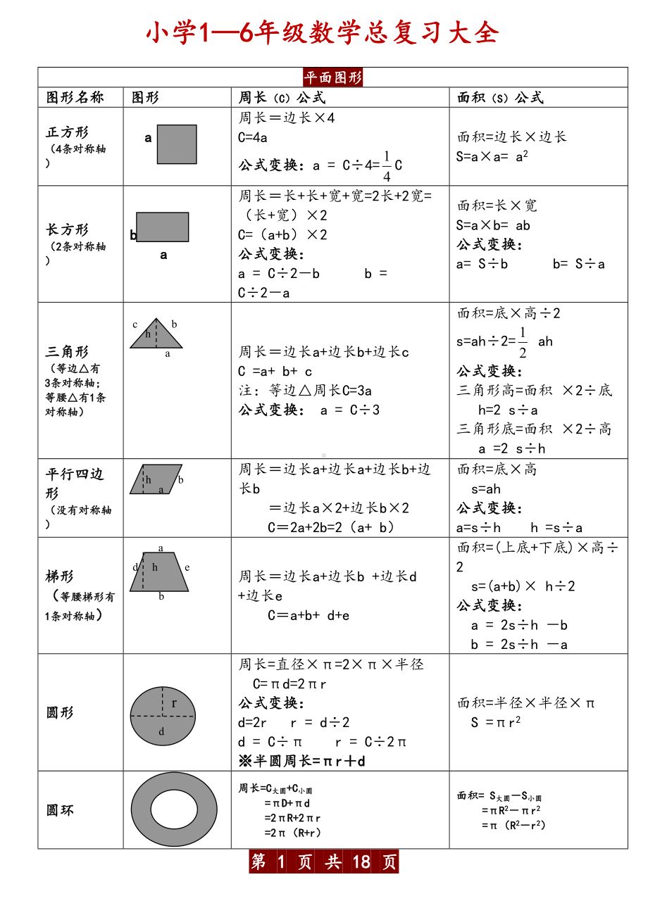 小学数学总复习资料汇总(DOC 18页).doc_第1页