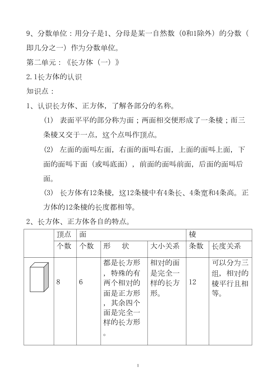 北师大版小学五年级数学下册知识点整理汇总及复习要点(DOC 12页).doc_第2页