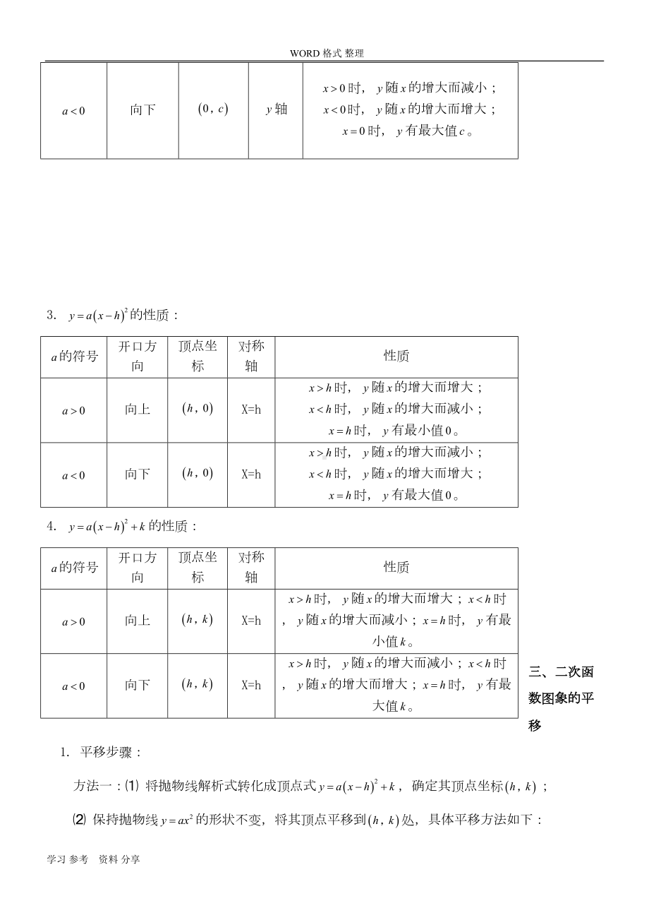 华师大版九年级[下册]数学知识点总结(DOC 13页).doc_第2页